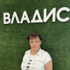 Чащевая Ольга Павловна